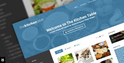 thekitchentable