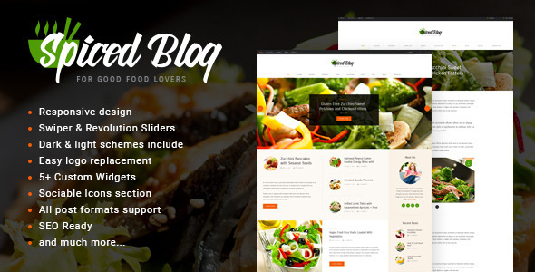 Spiced Blog