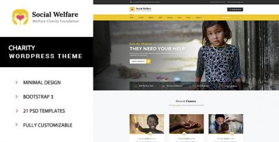 Social Welfare
