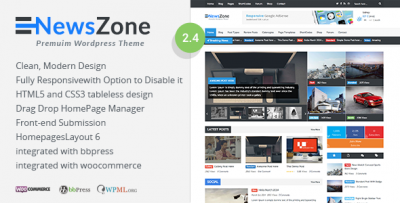 NewsZone