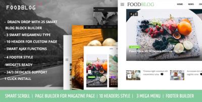 FoodBlog
