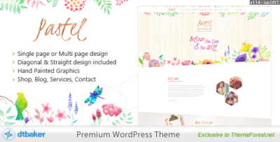 Pastel Floral Art