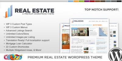 Real Estate