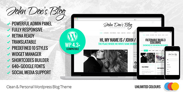John Doe's Blog