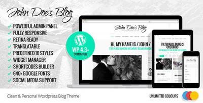 John Doe's Blog
